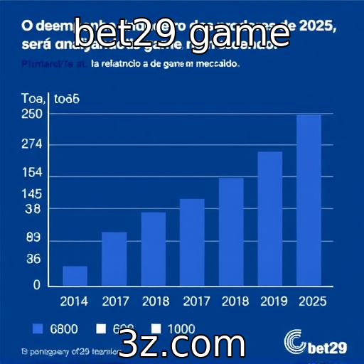 bet29 game - Desempenho financeiro de provedores de slots em 2025