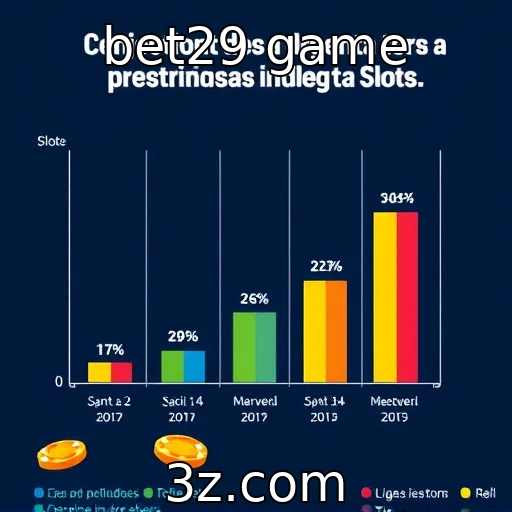 Comportamento de apostadores em slots e roletas no Brasil